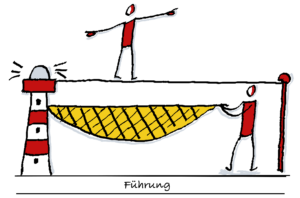 fuehrung